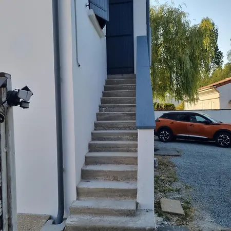 Apartmán Un Au Chateau *